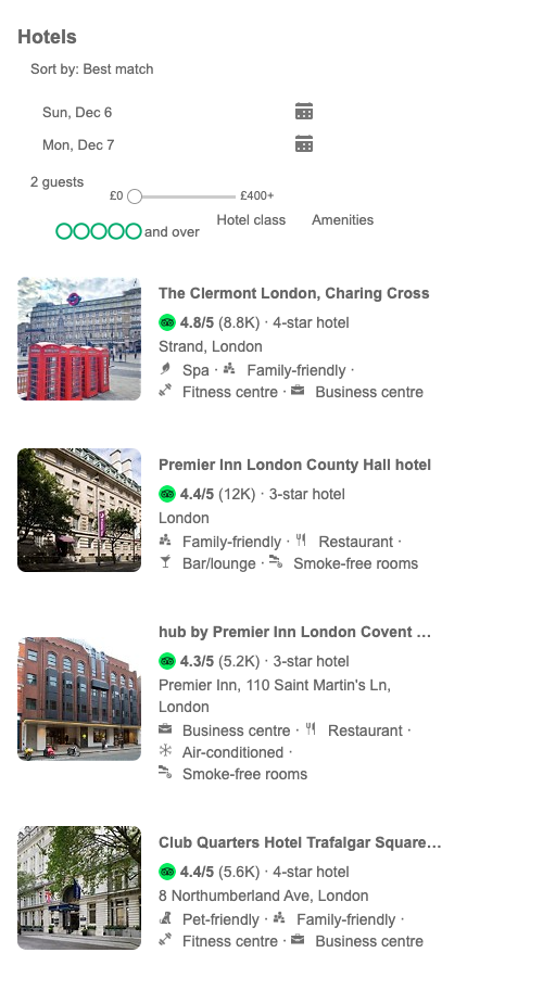 Hotel Results