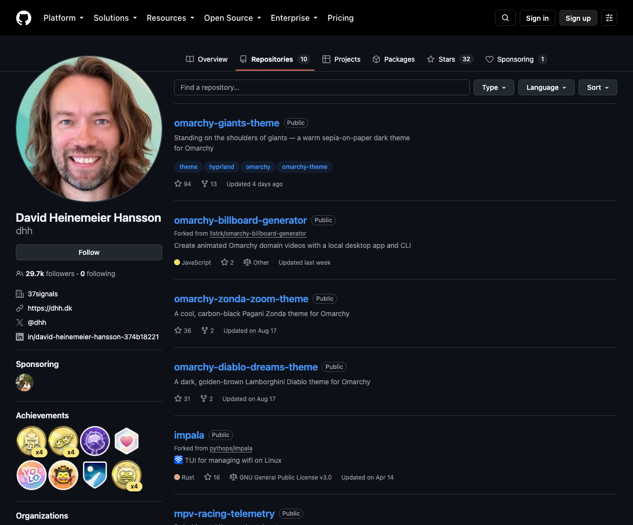 Repositories tab