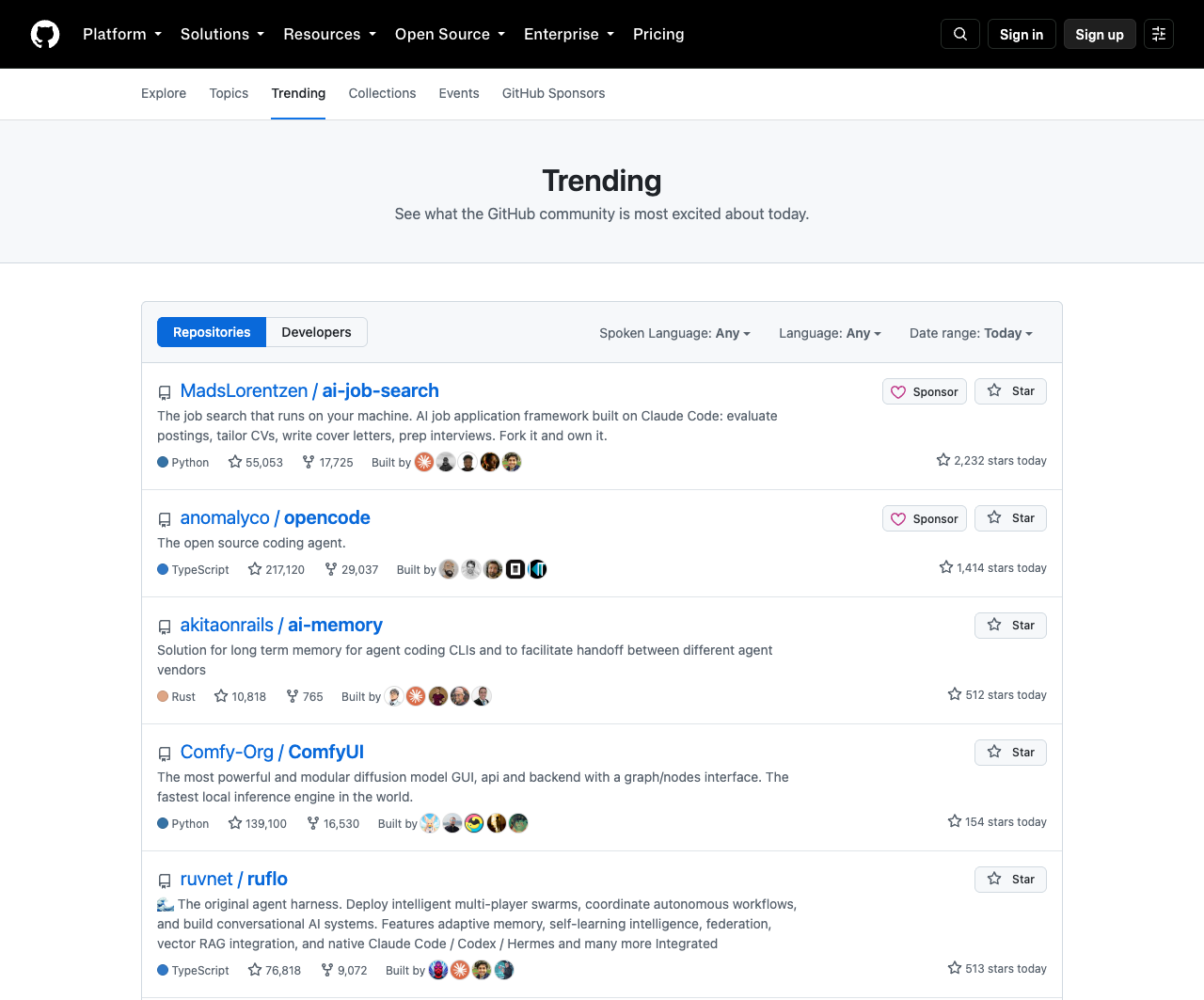 Trending repositories