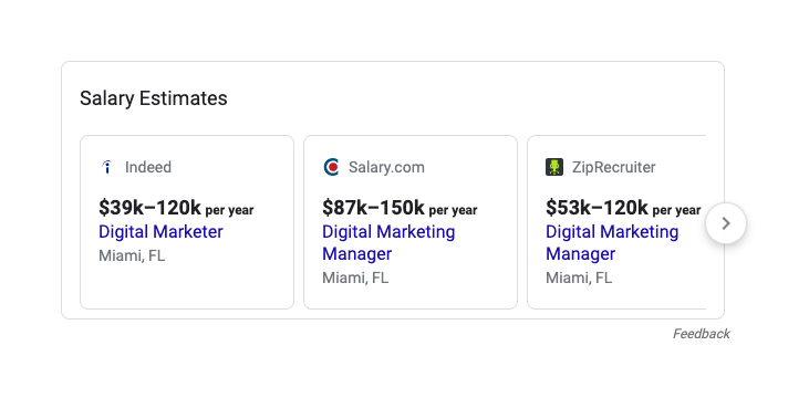 Salary Estimates