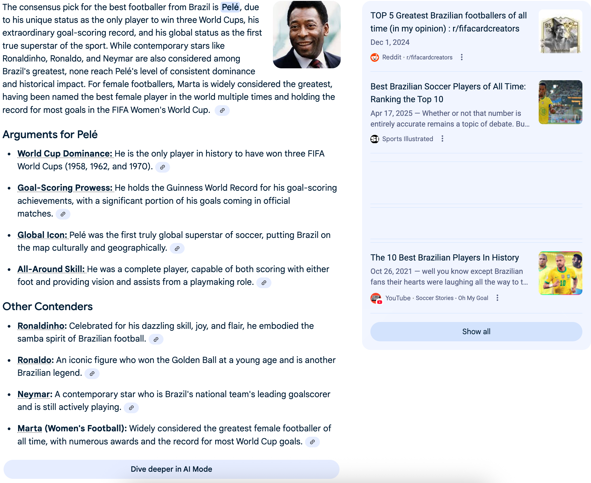 AI Overview Response