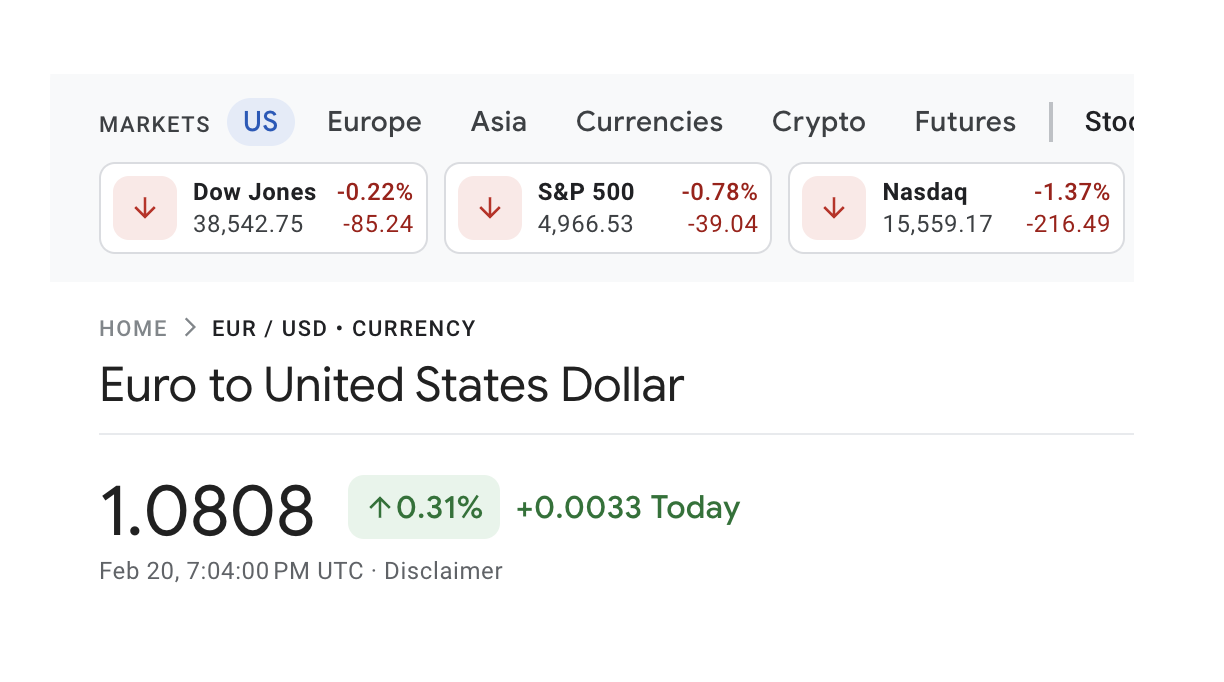 Market & Summary