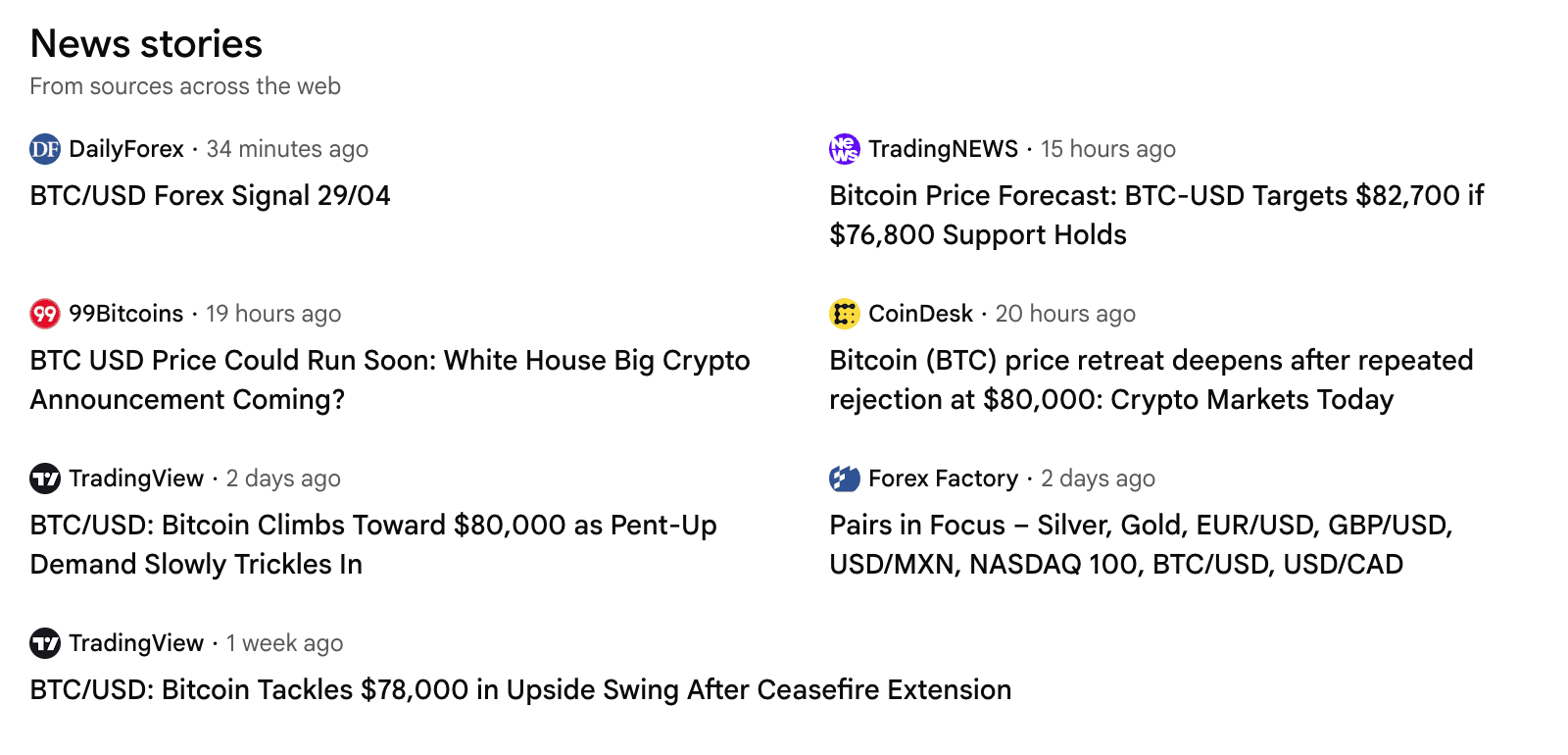 News & Articles