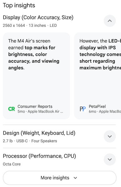 Top Insights