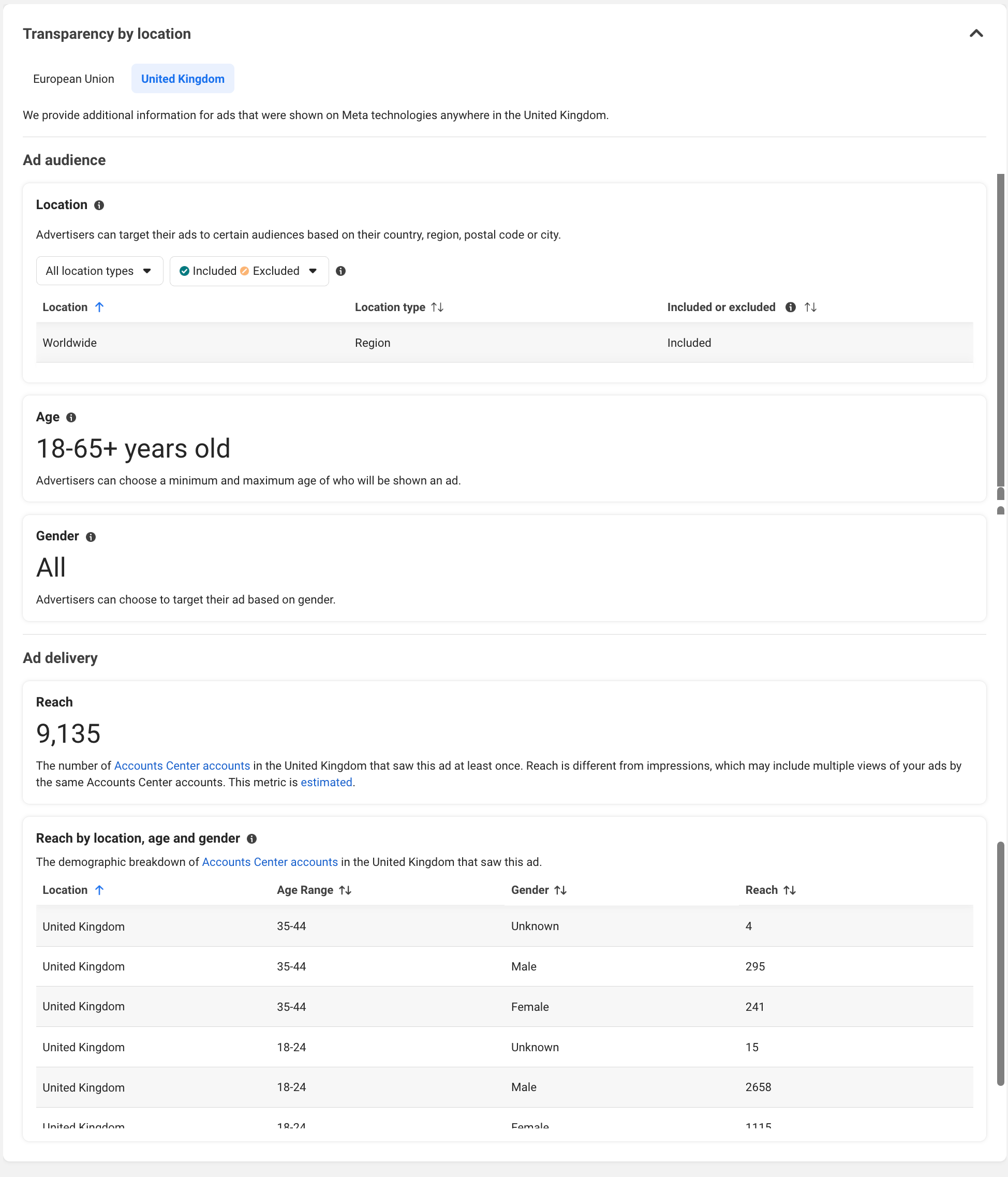 Response with UK transparency data