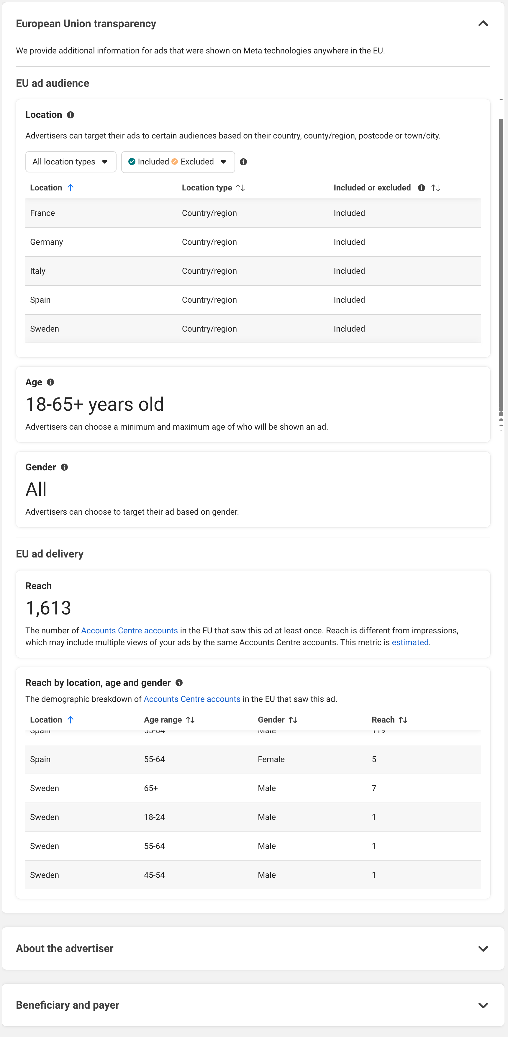 Response with EU Transparency data