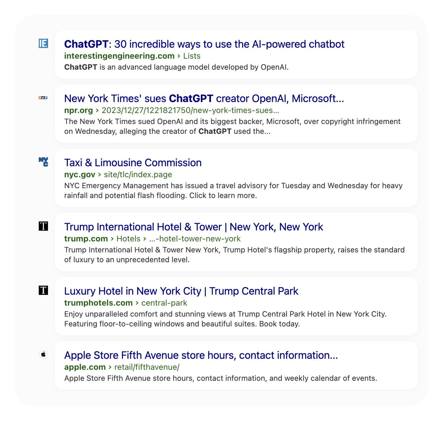 Organic Results