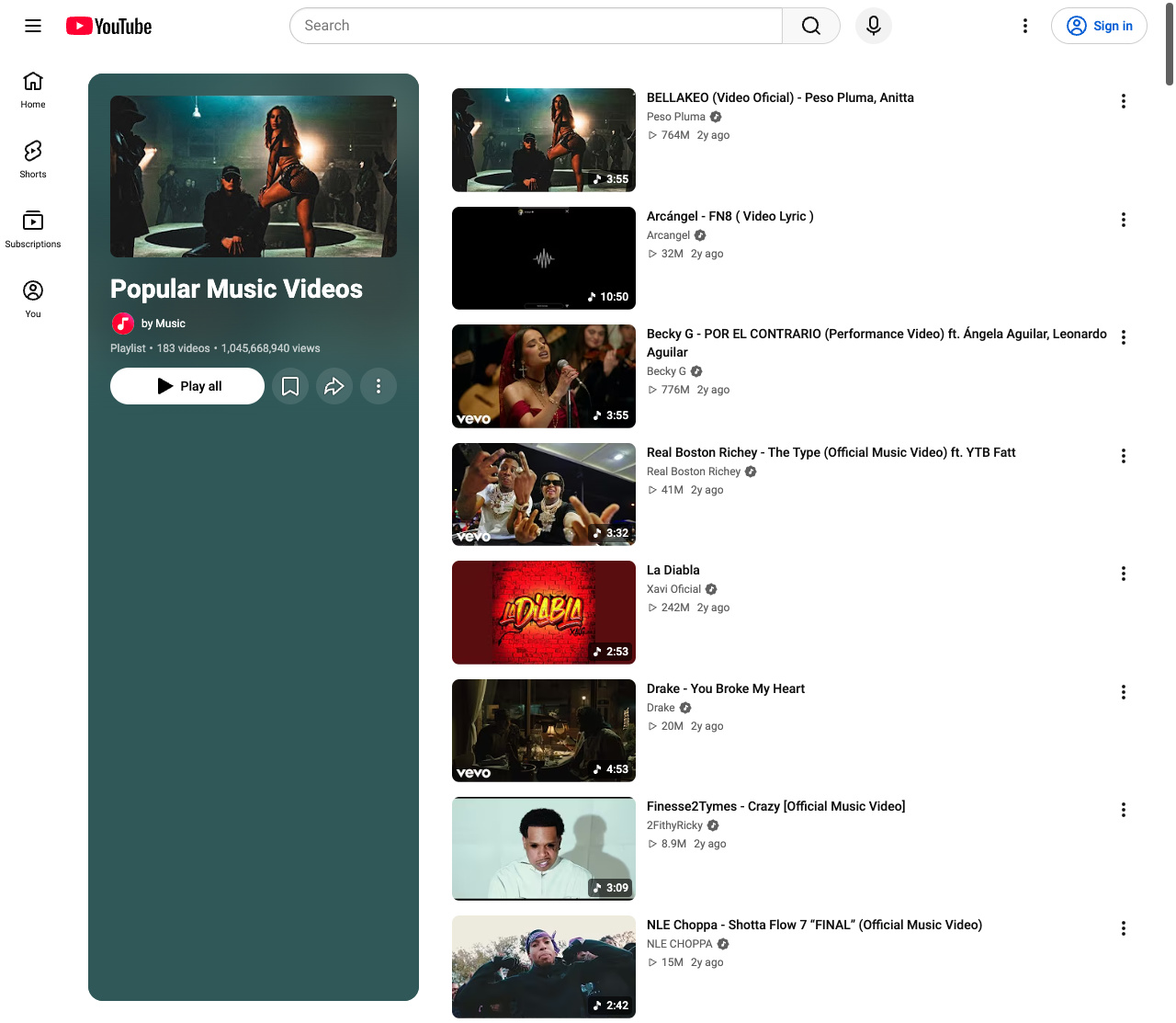 Playlist videos
