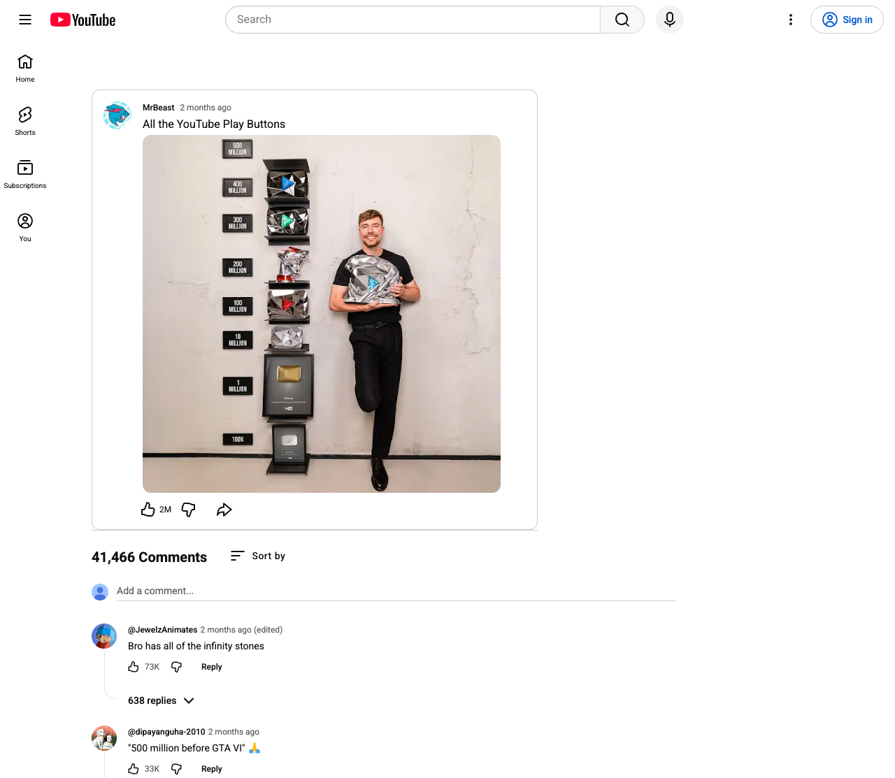 Community Post