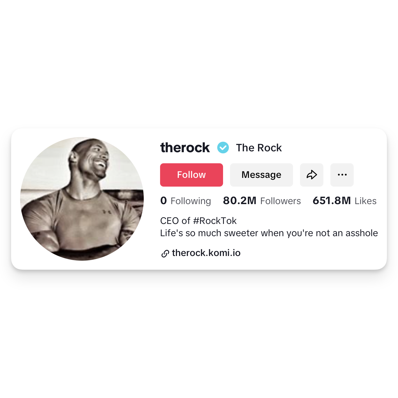Profile Data