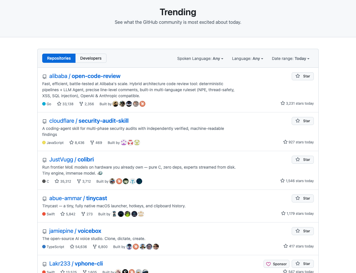 GitHub Trending API