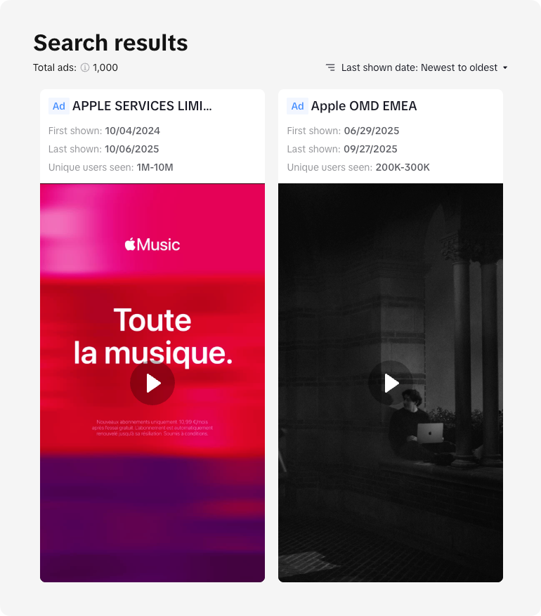 TikTok Ads Library API